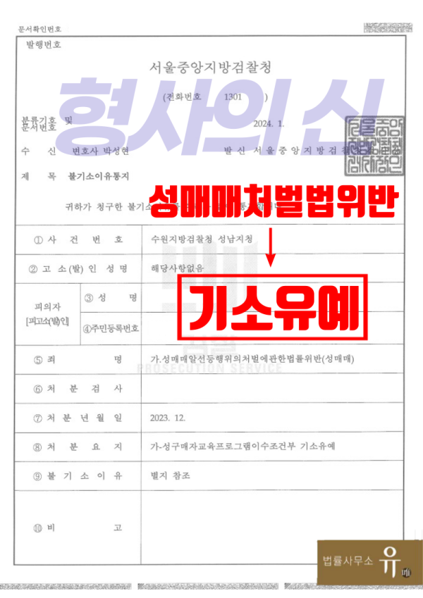 카지노 룰렛 전략