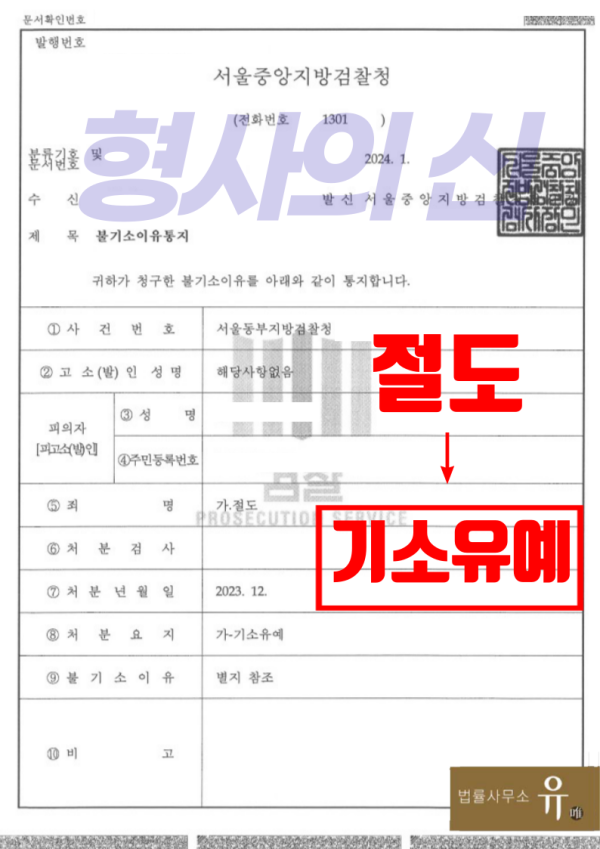 룰렛 판