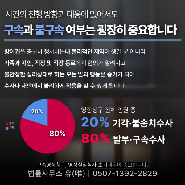 카지노 룰렛 전략